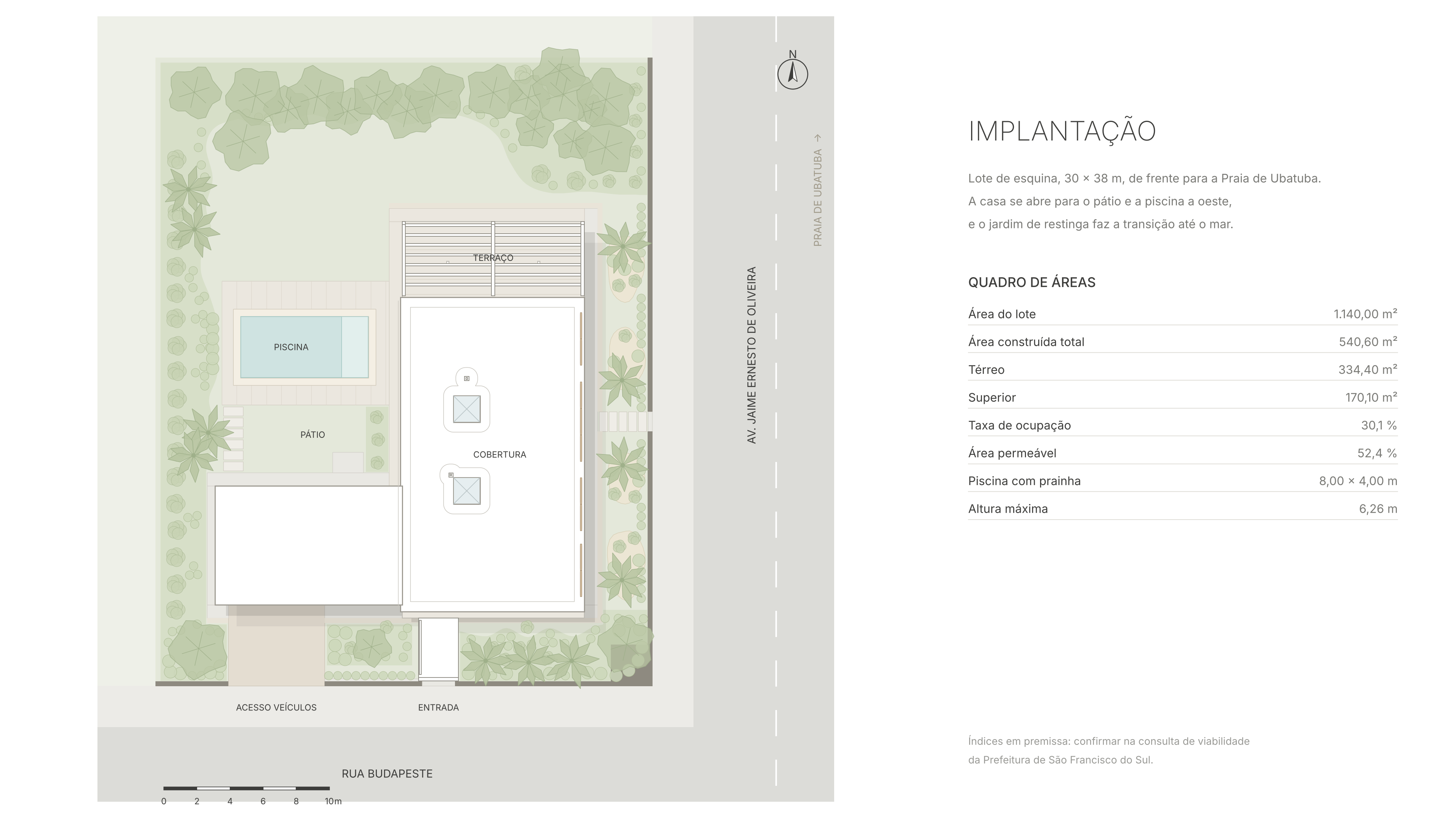 Implantação humanizada da casa com cobertura, piscina, jardins e quadro de áreas